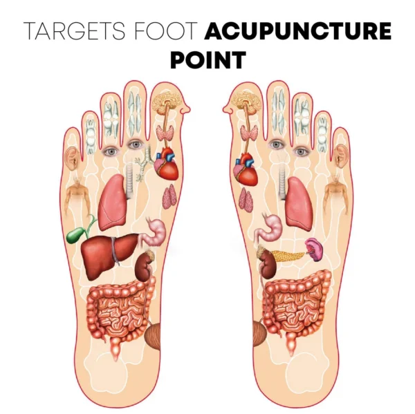 Electric EMS Foot Massager Pad Foldable Foot Massage Mat Feet Muscle Stimulator Improve Blood Circulation Relieve Pain Health