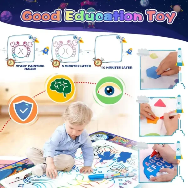 Magic Water Doodle Waterproof Canvas Mat | Washable Drawing Mat | Reusable canvas Perfect for kids