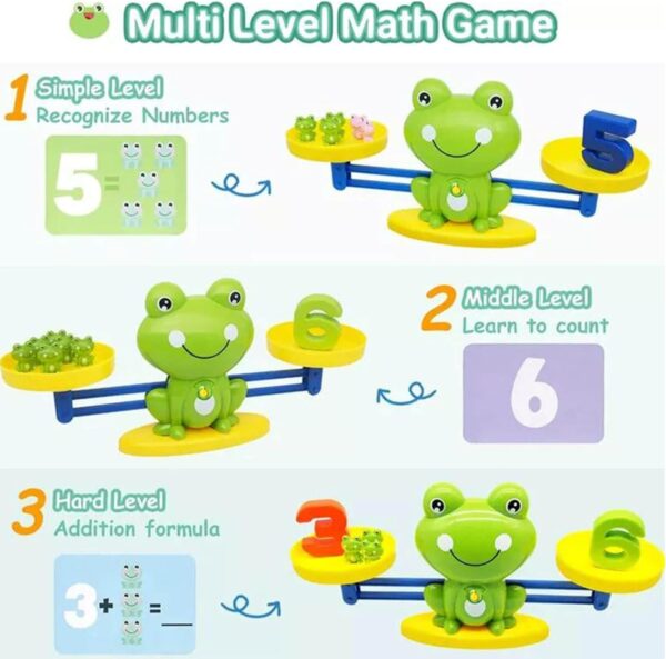 Frog Balancing Weight Machine with Mental Math Kit | Cool Math Games,Fun Interactive Children's Birthday Gifts, STEM Learning Education Kids Preschool Toys for Boys Girls